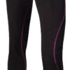 FXR Pyro Thermal Women's Pants